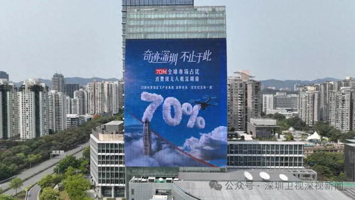深圳街頭大屏煥新,數字講述奇跡故事
