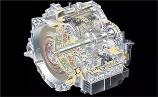 網(wǎng)通社汽車與東風(fēng)南方寧新變頻器的合作探索